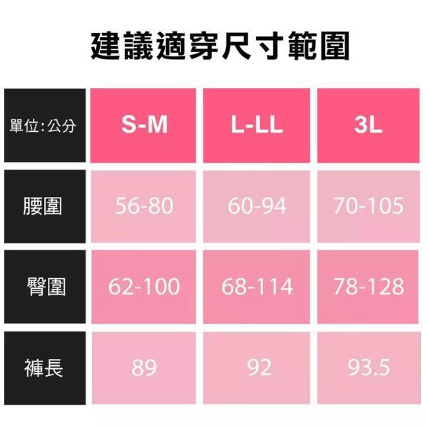 【E‧Heart】塑身美腿曲線修飾壓力褲  S-M/L-LL/3L